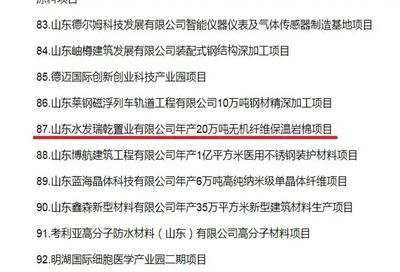 巖棉制品 賦能濟南綠色蛻變，循環(huán)經濟新引擎正式啟航